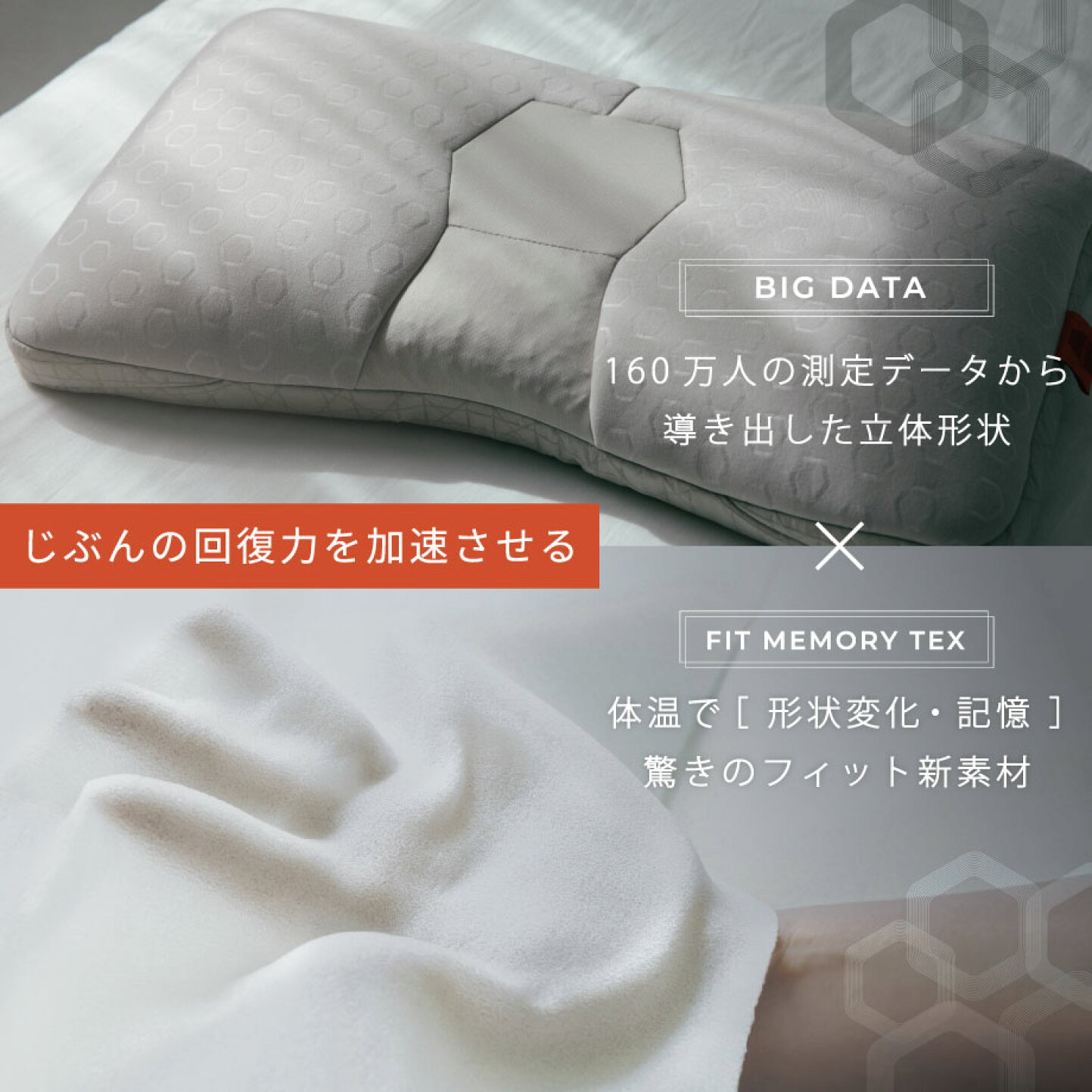 楽天市場 | ふとんタナカじぶんまくらグループ - 体温でカタチを変える 