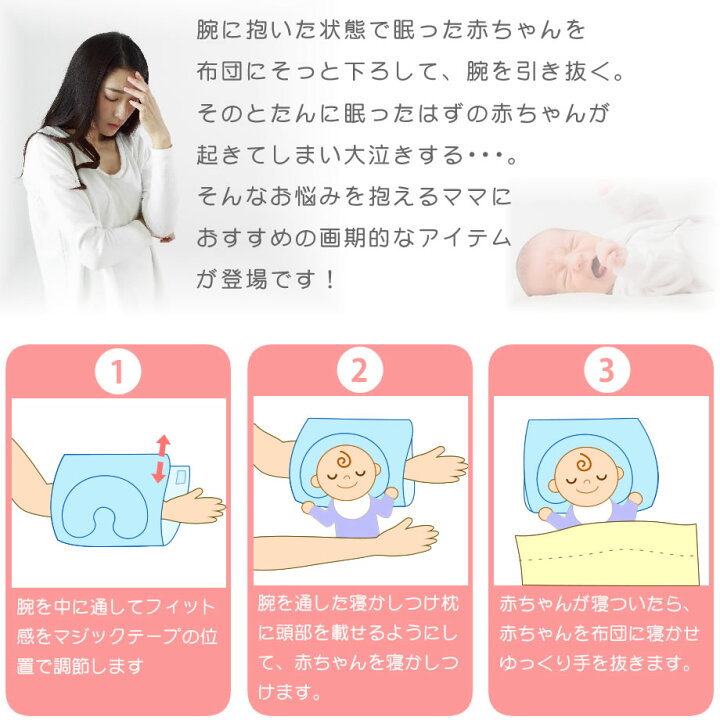 楽天市場 西川 寝かしつけまくら ママ楽ね 国産 夜泣き対策に 日本製 授乳枕 あせも予防 洗濯機ok Baby Puff ベーシックシリーズ Sketch Book 赤ちゃん 寝かしつけ グッズ 品番 Lmf 新生児からご使用いただけます ギフト ふとんタナカじぶんまくらグループ