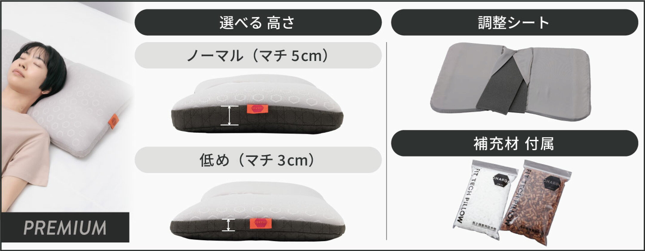 プレミアムモデル