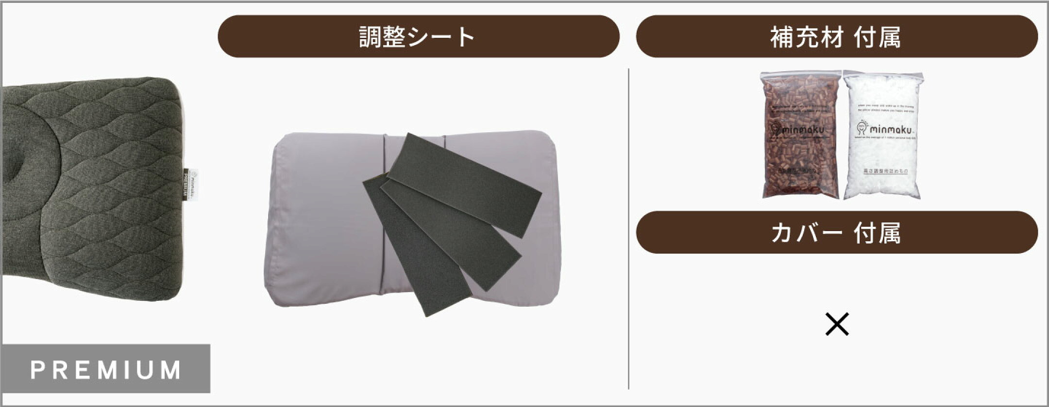 プレミアムモデル