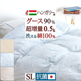 SS超目玉★15％引＆最大5,000円引クーポン 羽毛肌掛け布団 シングル ダウンケット グース 超増量0.5kg 夏用 洗える 綿100%生地 ハンガリー産グースダウン90% 日本製 シングルロングサイズ 羽毛布団 ロマンス小杉 抗菌防臭 花粉 防ダニ 肌ふとん ウォッ