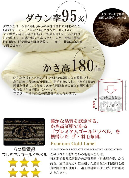 楽天市場】ザ・羽毛布団 クイーンサイズ 210×210 プレミアムゴールド 