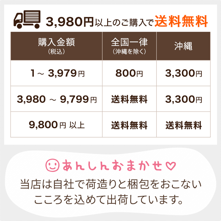 楽天市場 サンキューパパピロー 選べるメッセージ付き 父の日まくら ギフトラッピング無料 あす楽15時まで 女子大生13人 コラボ 枕 お父さん プレゼント 贈り物 男性用 父 誕生日 N Futonyasan 私の布団屋さん 寝具 インテリア