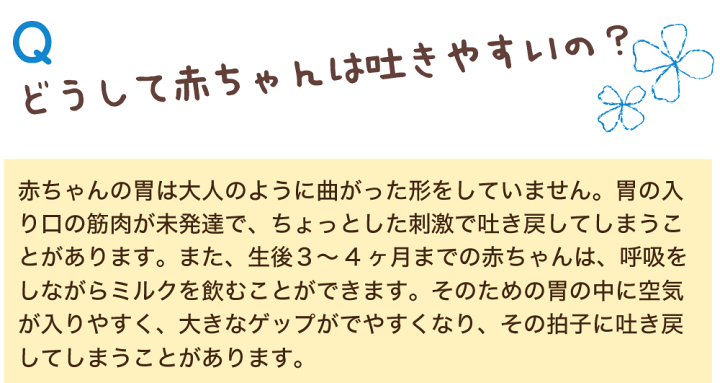 楽天市場 サンデシカ スリーピングピロー 10 の傾斜でミルクの吐き戻しや鼻づまりを和らげる 送料無料 ギフトラッピング無料 吐き戻し防止枕 吐き戻し 防止 枕 洗える ベビー枕 日本製 ベビーまくら 赤ちゃん 出産祝い 11 Futonyasan N 私の布団屋