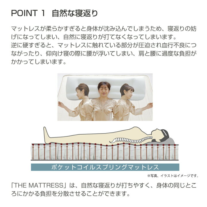 楽天市場】ザ・マットレス セミダブルサイズ 120×195 厚さ 20cm 