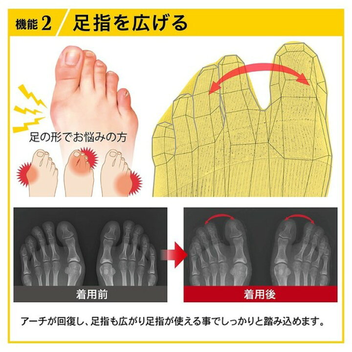 楽天市場】Activital(アクティバイタル) フットサポーター ソックス ACT-5 : SALFUKU フットサルクロージング 楽天市場】Activital(アクティバイタル) フットサポーター ソックス ACT-5 : SALFUKU フットサルクロージング