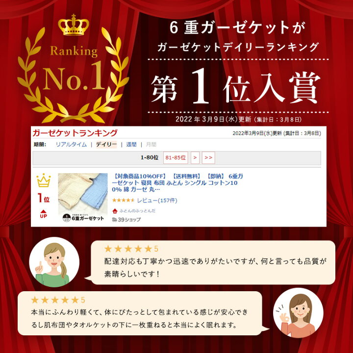 楽天市場】【対象商品10%OFF】 【あす楽対応】 6重ガーゼケット 寝具 布団 ふとん シングル コットン100% 綿 ガーゼ 丸洗いOK 肌ざわり 肌触り ベージュ ブルー オフホワイト 全4色 送料無料 : ふとんのふっとんだ 楽天市場】【対象商品10%OFF】 【あす楽対応】 6重ガーゼケット 寝具 布団 ふとん シングル コットン100% 綿 ガーゼ 丸洗いOK 肌ざわり 肌触り ベージュ ブルー オフホワイト 全4色 送料無料 : ふとんのふっとんだ