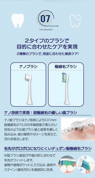 楽天市場】『早い者勝ち☆激63%OFFクーポン』 【ハイスペック型 替 