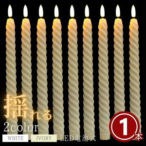 yԌDEAL|CgobN15z Lh LED dr A OLh S2F 1{ NX}X Lh XeBbNLh Cg O  낤  Pn fBi