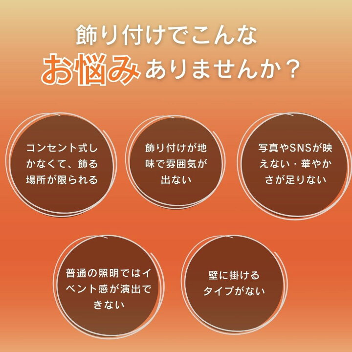 楽天市場】【期間限定DEALポイントバック15％】 インテリア マーキー 