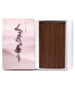 ܂̂̍ hEE] , FÓ VR؎gp, ̃A}, EґzEbNXɍœK