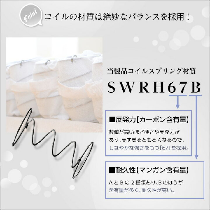 楽天市場】【Sheera-シェエラ-】ロール梱包片面仕様ポケットコイル  