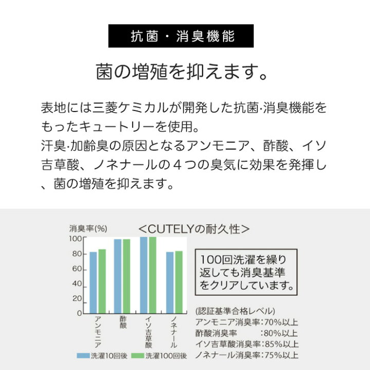楽天市場】＼お得なクーポン配布中！／ 【数量限定ネックウォーマー 