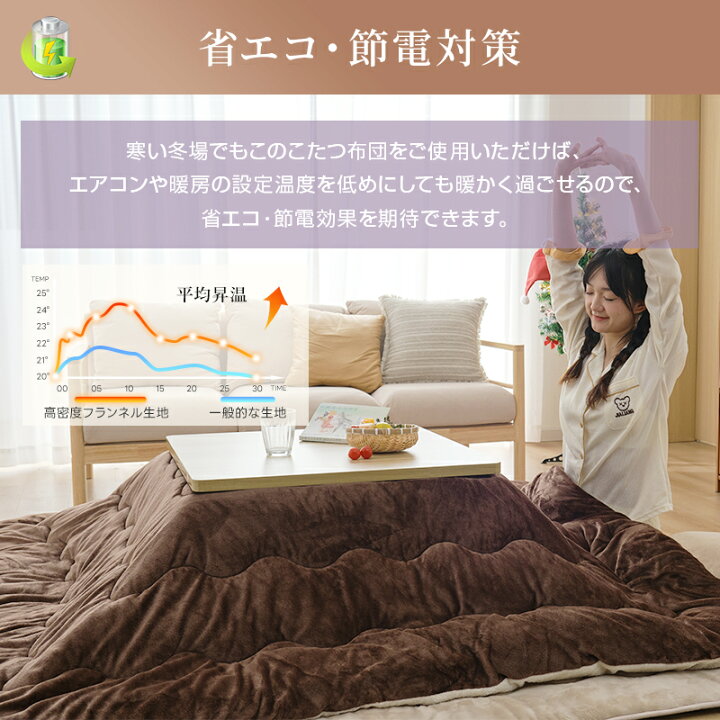 楽天市場】＼楽天1位／ こたつ布団 長方形 正方形 リバーシブル 