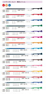 パイロットハイテックCコレト　専用レフィル【替芯】ボールペン0.3mm・0.4mm・0.5mmLHKRF-10C