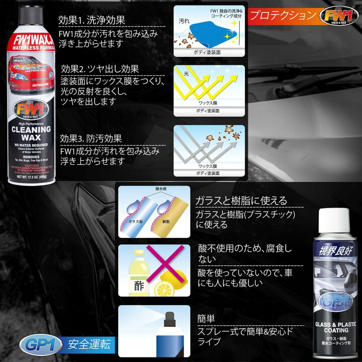 楽天市場】☆カーワックス+撥水剤セット☆ FW1 エフダブリューワン GP1  