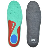 メール便送料無料 ニューバランス サポーティブリバウンドインソール LAM35689-GR メンズ レディース 反…