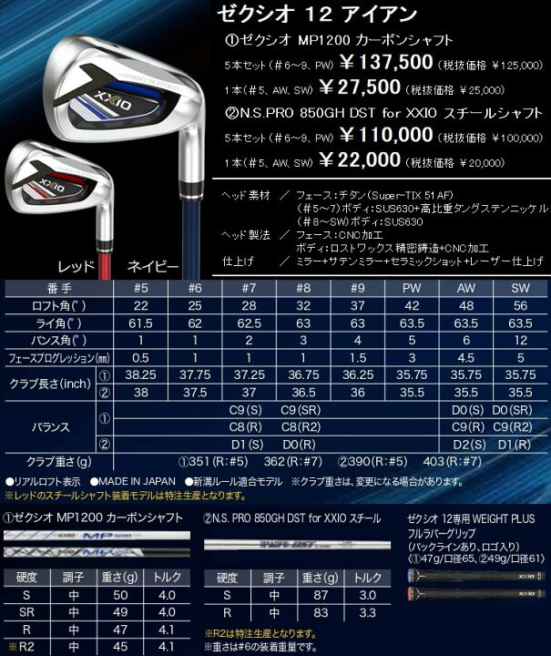 新作 2022年モデル ダンロップ メンズ ゼクシオ XXIO 12 左用 アイアン ネイビー 5本セット #6〜9 PW N.S.PRO 850GH DST for スチールシャフト 贅沢屋の 新作 2022年モデル ダンロップ メンズ ゼクシオ XXIO 12 左用 アイアン ネイビー 5本セット #6〜9 PW N.S.PRO 850GH DST for スチールシャフト 贅沢屋の