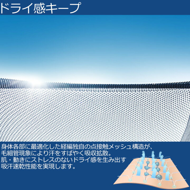 楽天市場】イオンスポーツ ゼロフィット アイスウィーブ ロングスリーブ モックネック アンダーウェア 男女兼用 2022 《返品不可》 : FZONE スポーツ 楽天市場】イオンスポーツ ゼロフィット アイスウィーブ ロングスリーブ モックネック アンダーウェア 男女兼用 2022 《返品不可》 : FZONE スポーツ