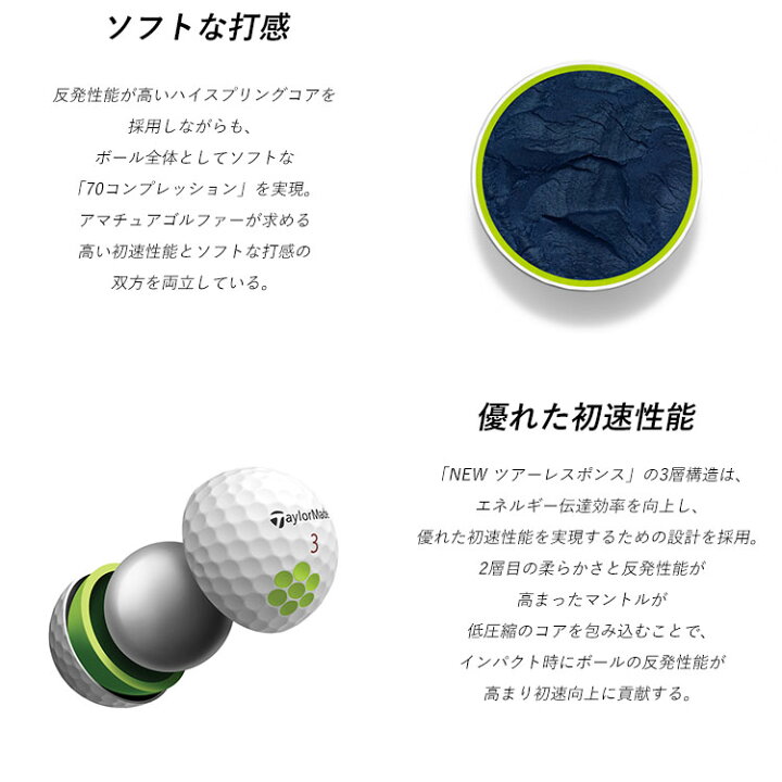 楽天市場】テーラーメイド ゴルフ ツアー レスポンス ゴルフボール １ダース (12p) N0803401 2022モデル : FZONEスポーツ