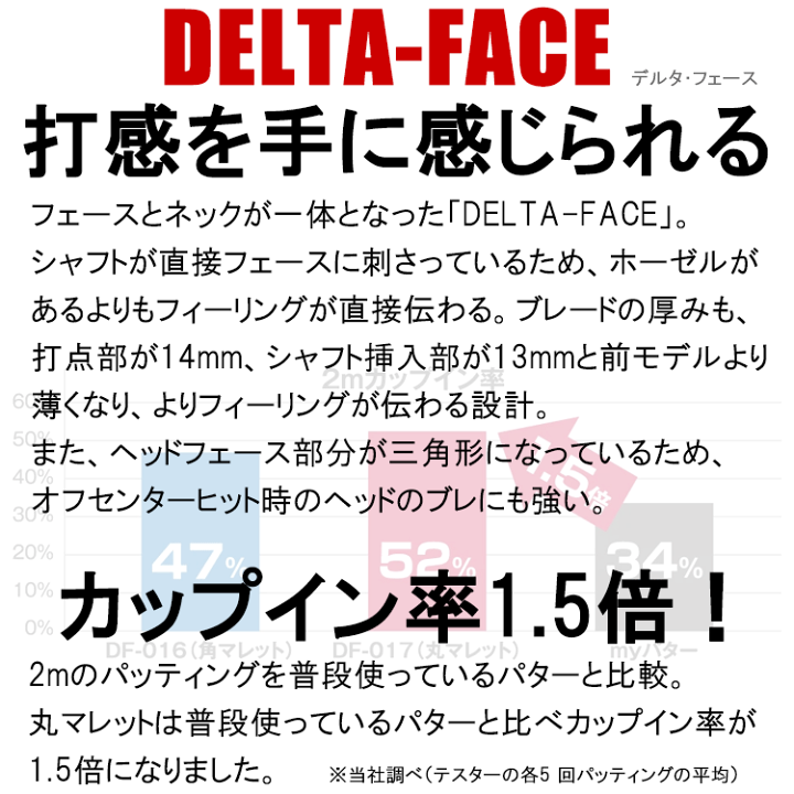 楽天市場】【スーパーセール期間限定店内ポイント最大20倍(12/11 1:59 