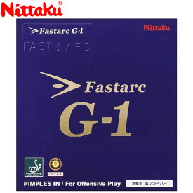 【お買い物マラソン期間限定店内ポイント最大20倍(4/24 20:00～4/27 9:59迄)】 【2点までメール便送料無料】 ニッタク ファスターク G-1 NR8702-20