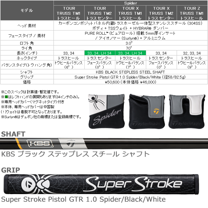 楽天市場】ツアー ステージ ドライバーの通販