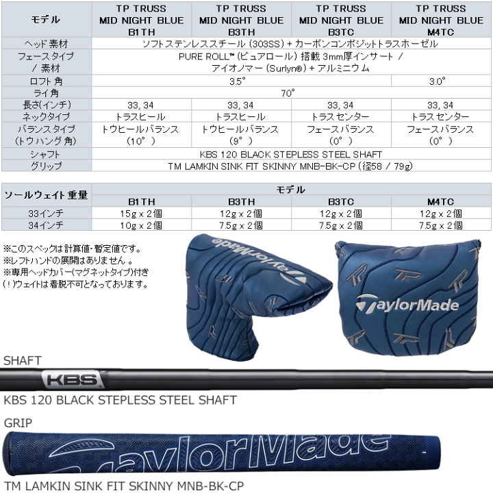 楽天市場】数量限定品 テーラーメイド TP トラス パター 楽天市場】数量限定品 テーラーメイド TP トラス パター