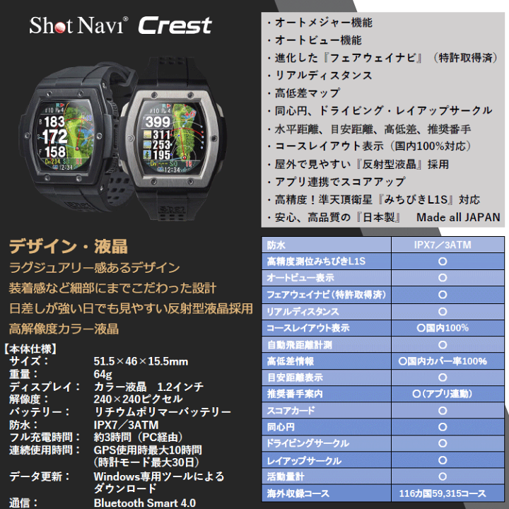 爆買い ふくふく様専用ページ Shot Navi ショットナビ 新品 Crest その他