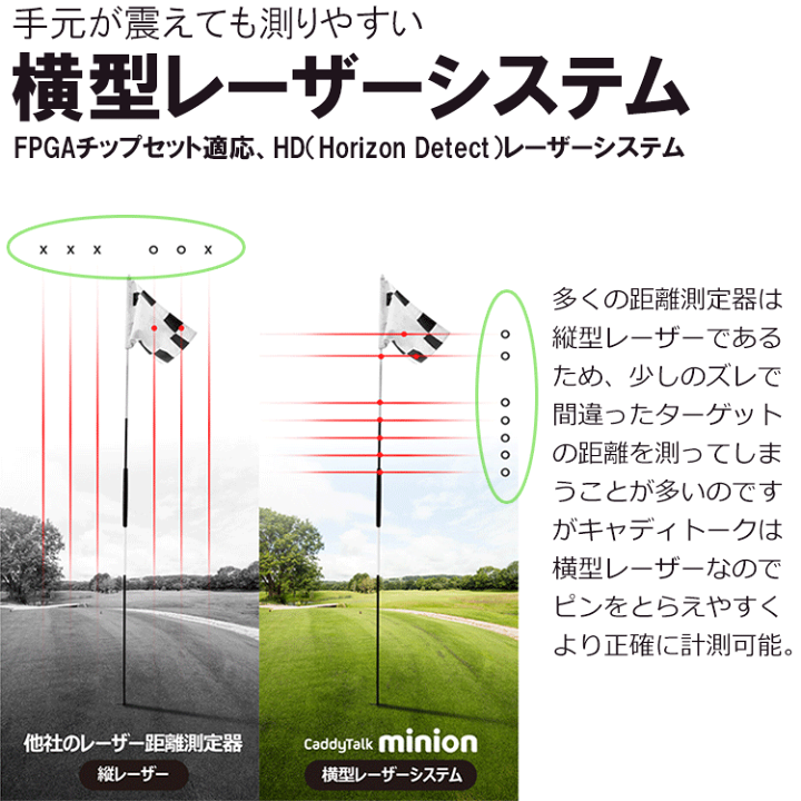 ゴルフゾン 2024 CaddyTalk Minion キャディトーク ミニオン