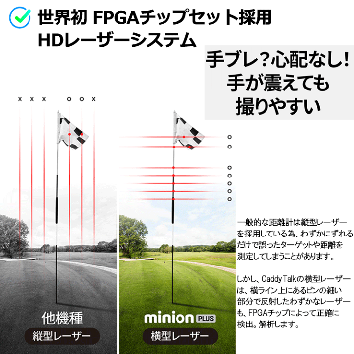 楽天市場】ゴルフゾン キャディトーク ミニオン プラス CaddyTalk