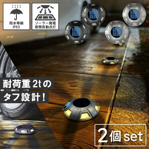 r[ \[[OhCg 2 K[fCg u^ \[[Cg z[d \[[ Cg O \[[pl u^ z [d  