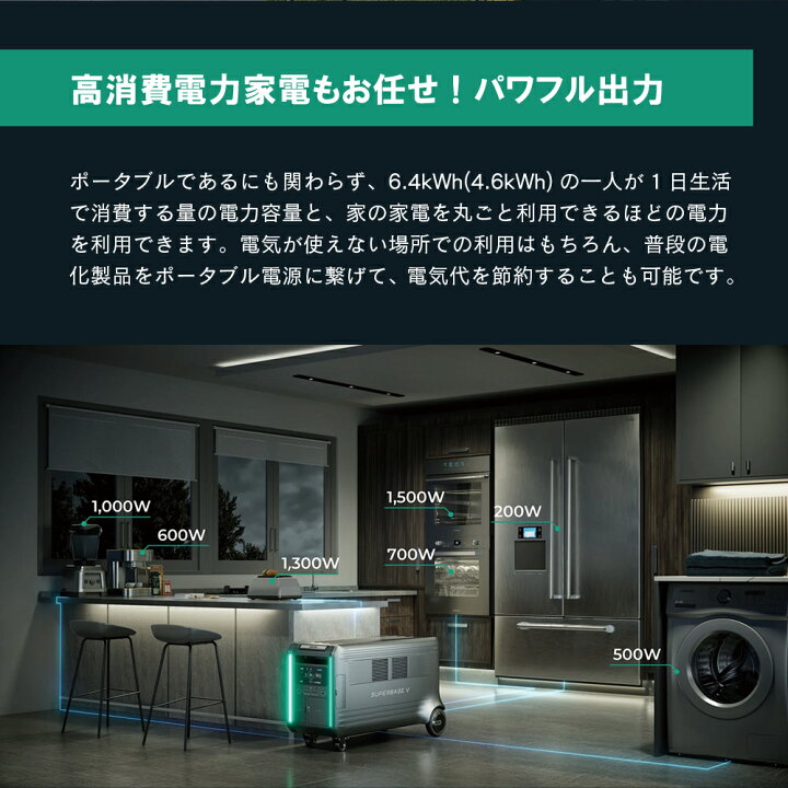 楽天市場】ZENDURE 蓄電システム 大容量 高出力 SperBase V 4600Wh 