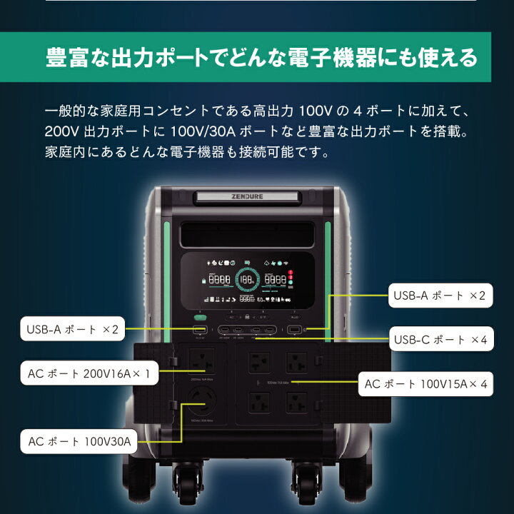 楽天市場】ZENDURE 蓄電システム 大容量 高出力 SperBase V 4600Wh 