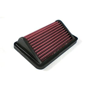 BMC ֎ԗp CRFiJ[{E[VOEtB^[j CRF563/08 r[GV[ GAN[i[ oCN RSV4 FACTORY