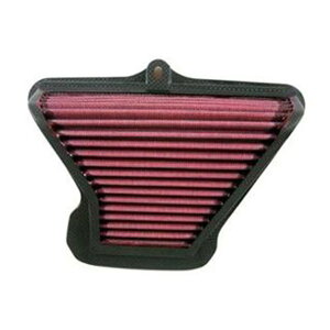 BMC ֎ԗp CRFiJ[{E[VOEtB^[j CRF599/04 r[GV[ GAN[i[ oCN ZX-10R