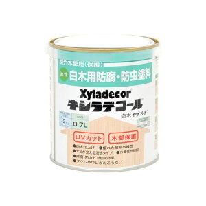 Kanpe Hapio LVfR[  ₷炬 0.7L E00017670010000 JynsI D.I.Y. pi