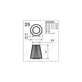 正規品／グリーンフィルター K1.150 汎用フィルター K1.150 GREEN FILTER エンジン 車 自動車