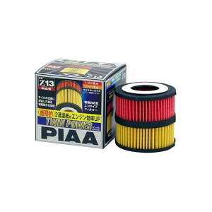 PIAA PIAAcCp[ICtB^[iZ14j Z14 sA GW  