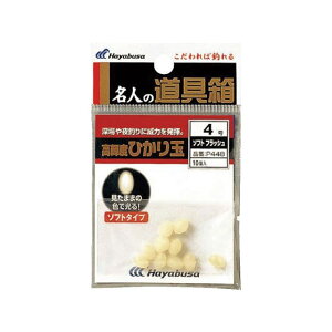 Hayabusa l̓ Ђʃ\tg tbV P448 3 P448-3 HAYABUSA tBbVO Lv