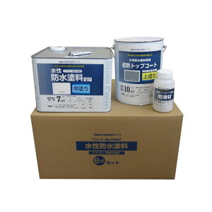 ATOM HOUSE PAINT hhZbgiݖhgbvR[ghւpj8m2ZbghFzCg/gbvFO[ AgnEXyCg D.I.Y. pi