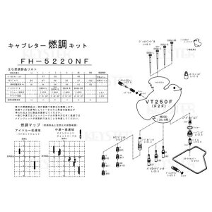 KEYSTER RLbg VT250F2F/tgLupLu^[ I[o[z[ZbeBOp[cZbg FH-5220NF L[X^[ Lu^[֘Ap[c oCN VT250F2F