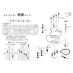 KEYSTER RLbg XR250iMD30jpLu^[ I[o[z[ZbeBOp[cZbg FH-5727N L[X^[ Lu^[֘Ap[c oCN XR250