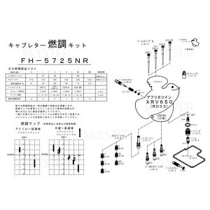 KEYSTER RLbg AtJcC/XRV650iRD03j/ALupLu^[ I[o[z[ZbeBOp[cZbg FH-5725NR L[X^[ Lu^[֘Ap[c oCN AtJcC/XRV