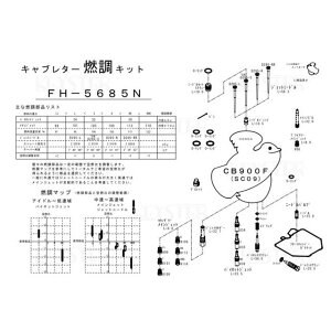 KEYSTER �R���L�b�g CB900F�iSC09�j�p�L���u���^�[ �I�[�o�[�z�[�����Z�b�e�B���O�p�[�c�Z�b�g FH-5685N �L�[�X�^�[ �L���u���^�[�֘A�p�[�c CB900F