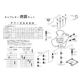 キースター 燃調キット ミニトレGT80（3M8）用キャブレター オーバーホール＆セッティングパーツセット FY-5648N KEYSTER キャブレター関連パーツ バイク GT80