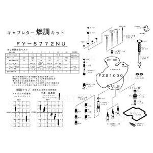KEYSTER RLbg FZS1000/CTChLu23pLu^[ I[o[z[ZbeBOp[cZbg FY-5772NU L[X^[ Lu^[֘Ap[c oCN FZS1000