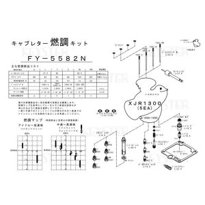 KEYSTER RLbg XJR1300i5EAjpLu^[ I[o[z[ZbeBOp[cZbg FY-5582N L[X^[ Lu^[֘Ap[c oCN XJR1300