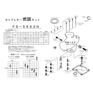 KEYSTER RLbg RM125iRF11AjpLu^[ I[o[z[ZbeBOp[cZbg FS-5692N L[X^[ Lu^[֘Ap[c RM125