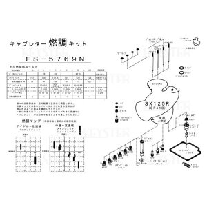 KEYSTER �R���L�b�g SX125R�iSF41B�j�p�L���u���^�[ �I�[�o�[�z�[�����Z�b�e�B���O�p�[�c�Z�b�g FS-5769N �L�[�X�^�[ �L���u���^�[�֘A�p�[�c SX125R